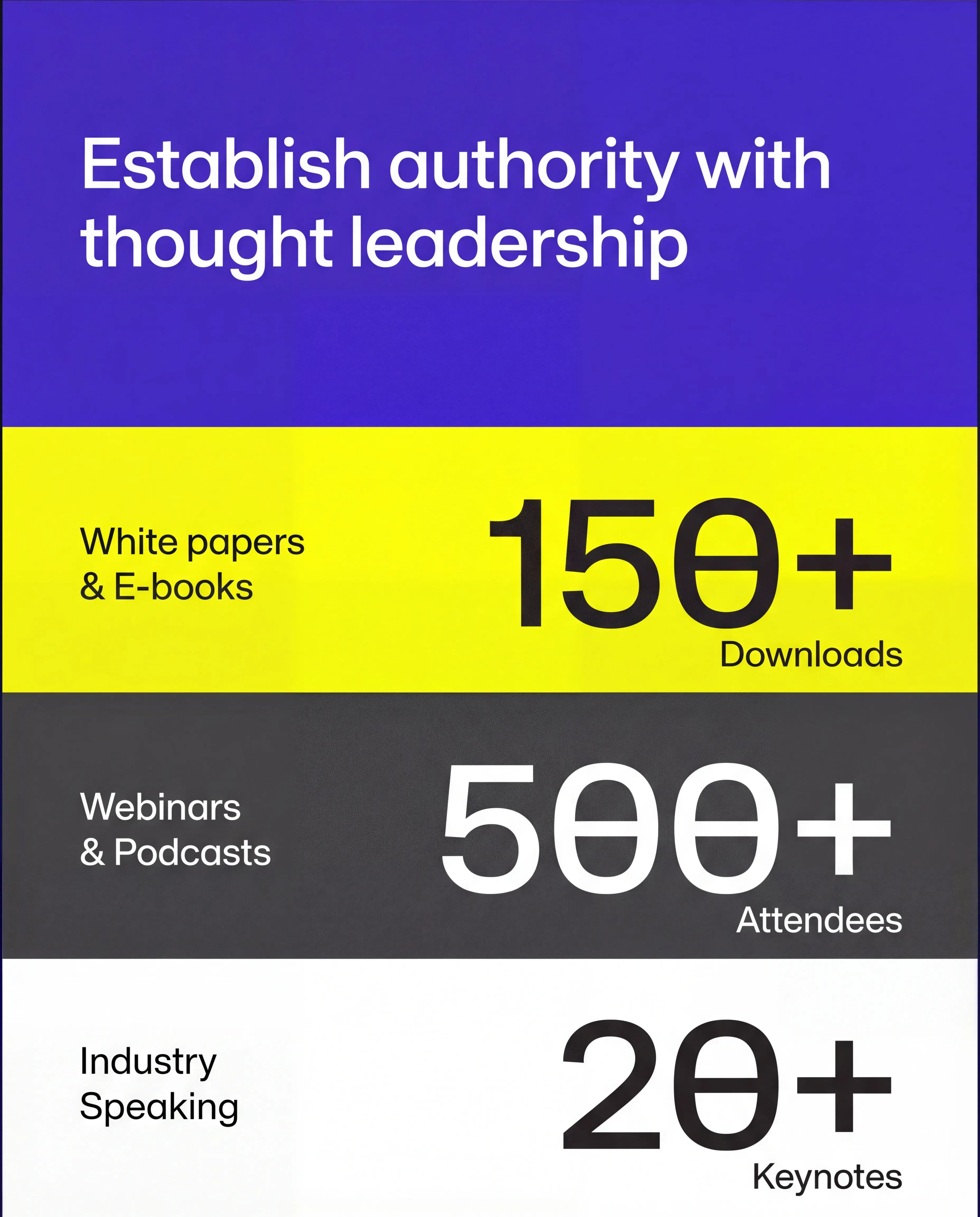 LinkedIn thought leadership carousel slide 2